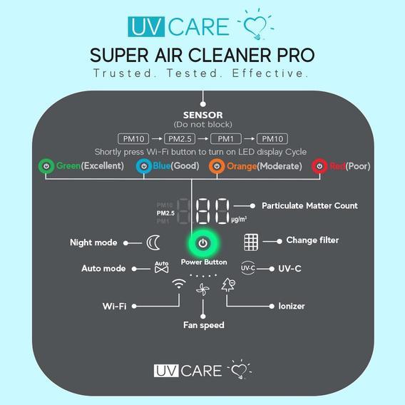 UV Care Super Air Cleaner Pro | The Nest Attachment Parenting Hub