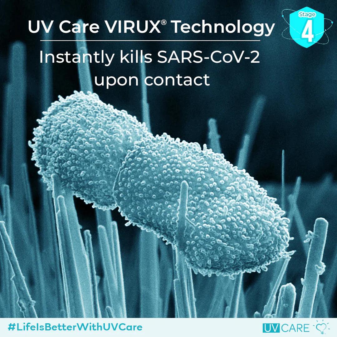 UV Care Super Plasma Air Pro W/ Medical Grade H14 HEPA Filter & ViruX Patented Technology (Instantly Kills SARS-CoV-2) | The Nest Attachment Parenting Hub