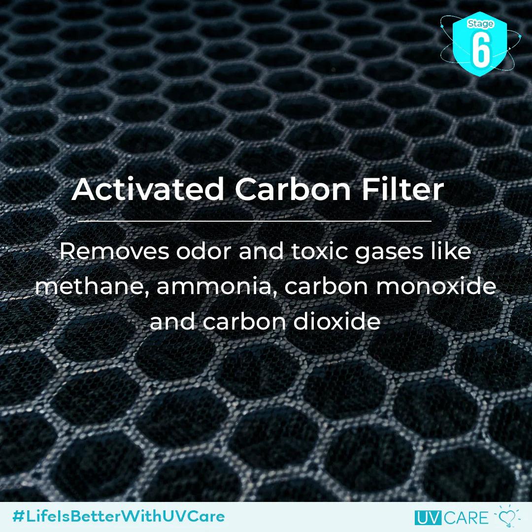 UV Care Super Plasma Air Pro W/ Medical Grade H14 HEPA Filter & ViruX Patented Technology (Instantly Kills SARS-CoV-2) | The Nest Attachment Parenting Hub
