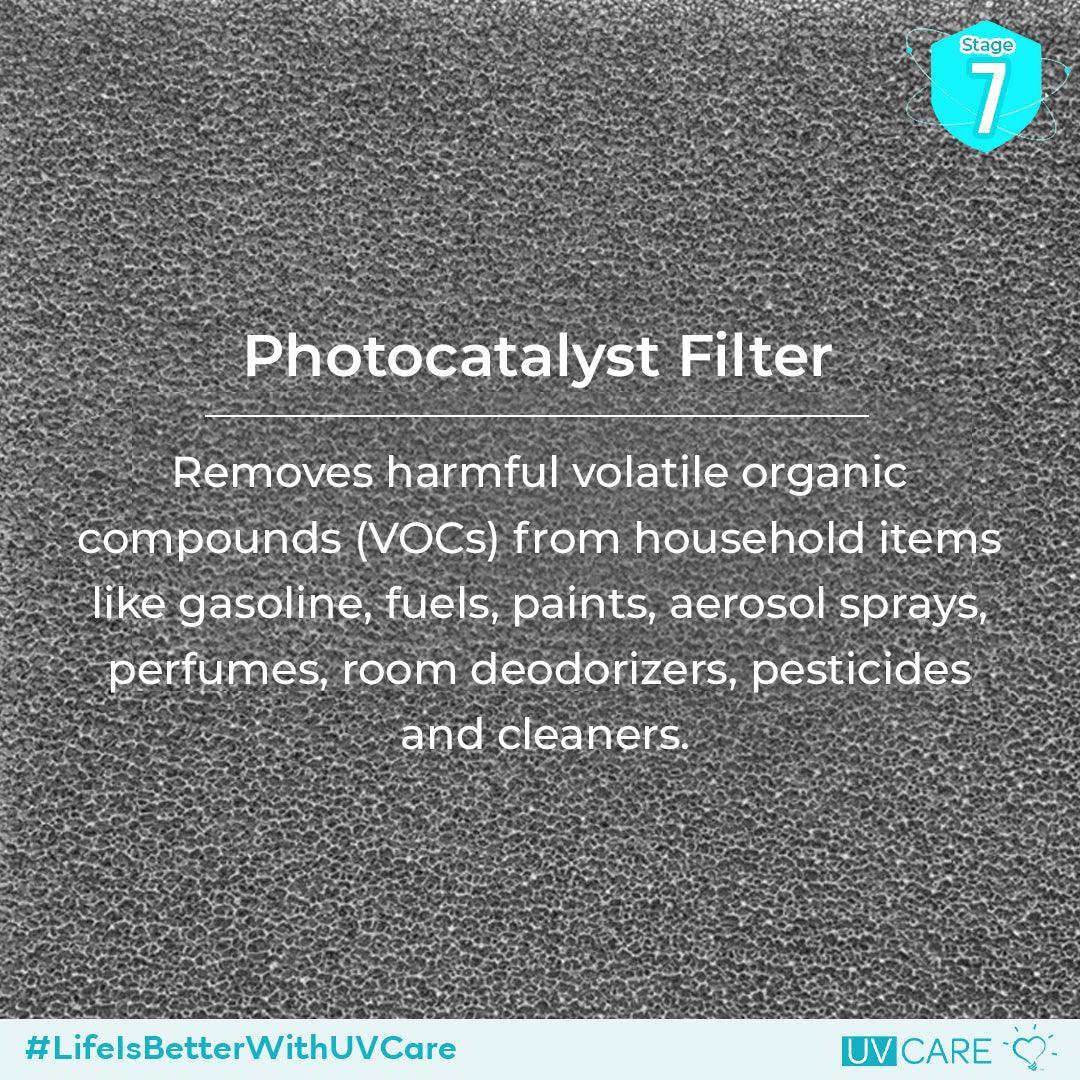 UV Care Super Plasma Air Pro W/ Medical Grade H14 HEPA Filter & ViruX Patented Technology (Instantly Kills SARS-CoV-2) | The Nest Attachment Parenting Hub