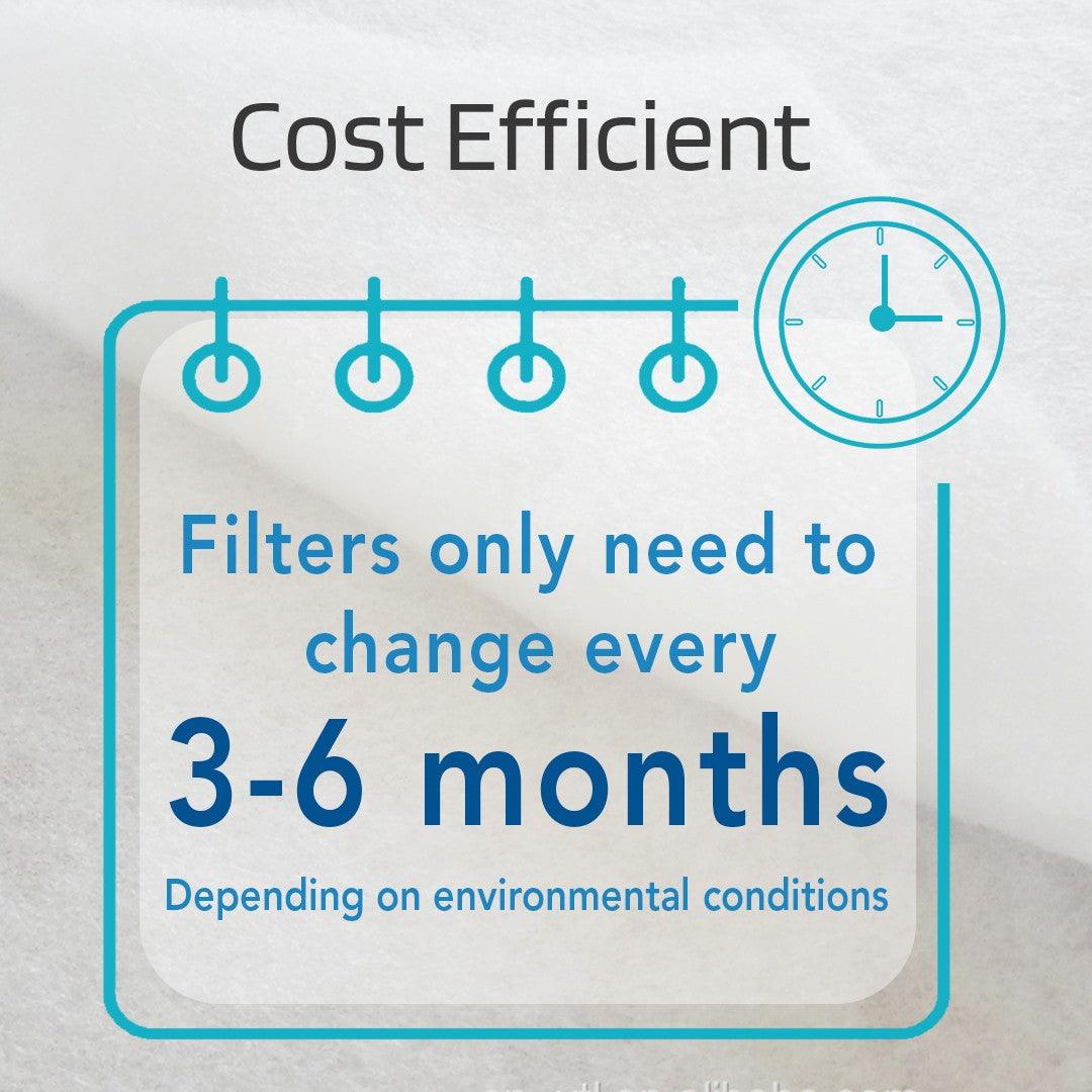 UV Care Virux Aircon Filter | The Nest Attachment Parenting Hub