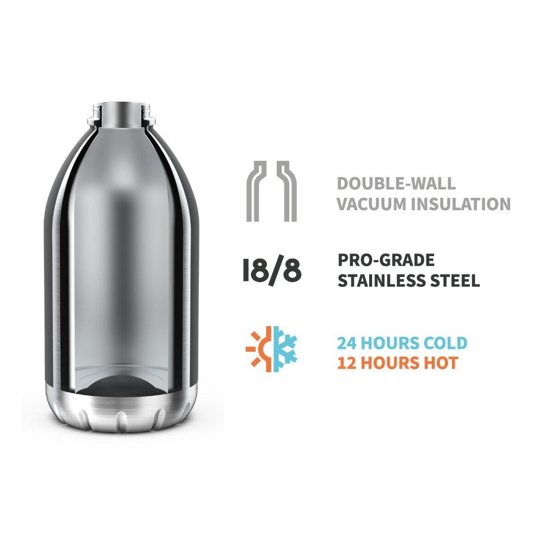 Yook Chugg 1.8L | The Nest Attachment Parenting Hub