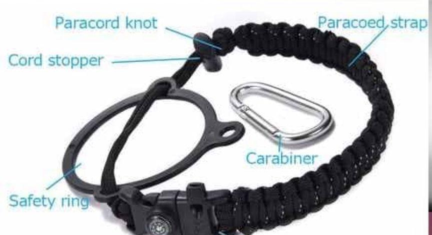 Yook Chugg Strap | The Nest Attachment Parenting Hub