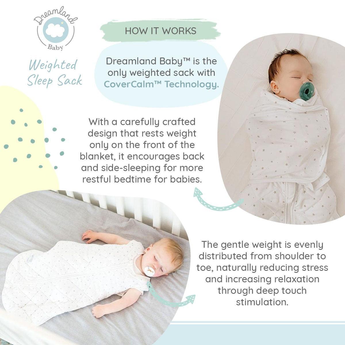 Hot Dreamland baby weighted swaddle/sleepsack