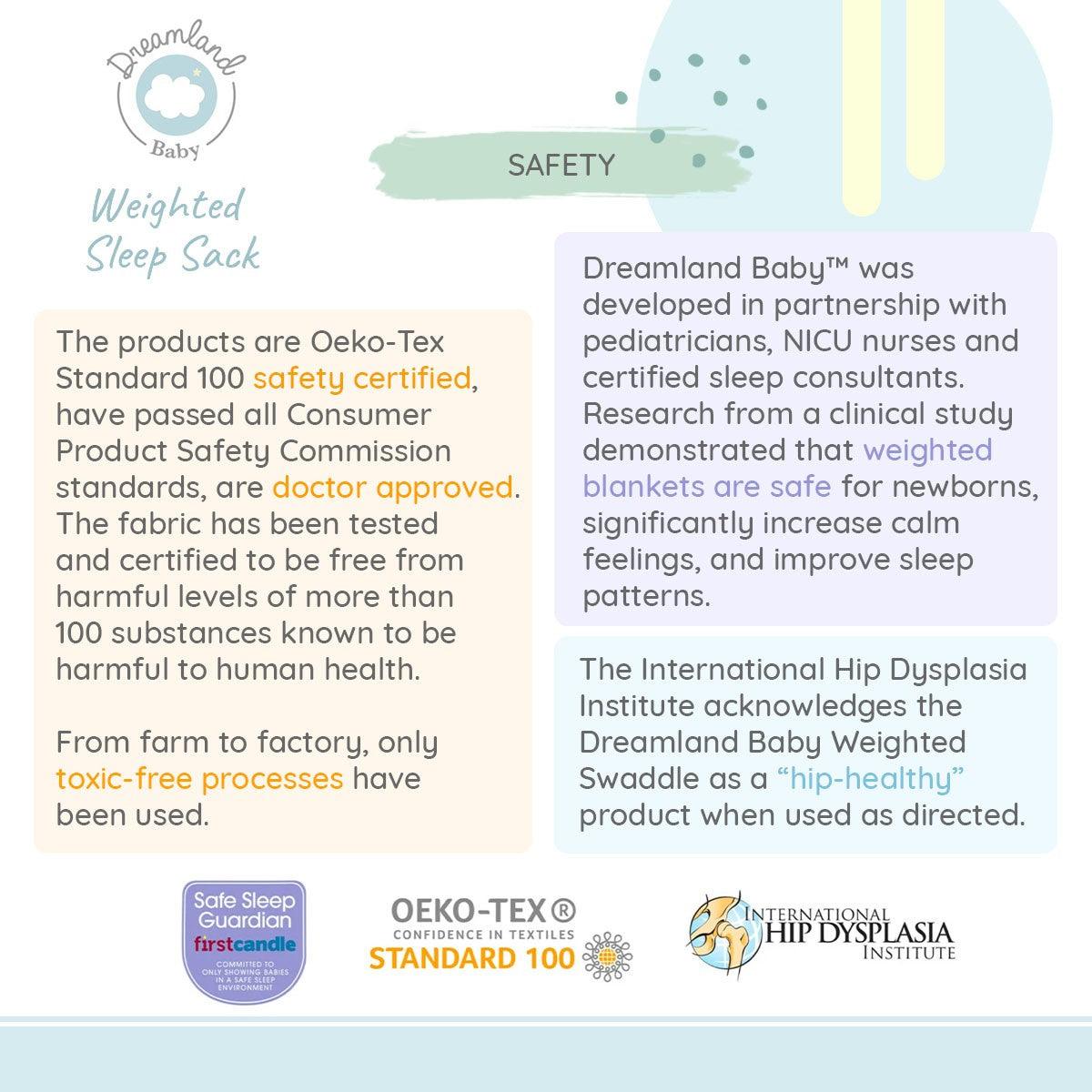 Dreamland Baby Dream Weighted Sleep Swaddle & Sack - Ocean Blue | The Nest Attachment Parenting Hub