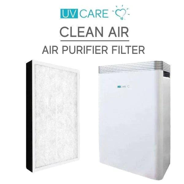 UV Care 6 Stage Biodegradable Filter Set AP6IN10022 | The Nest Attachment Parenting Hub