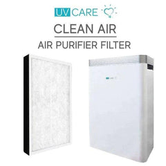 UV Care 6 Stage Biodegradable Filter Set AP6IN10022 | The Nest Attachment Parenting Hub