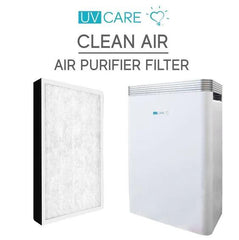 UV Care Clean Air 6-in-1 Air Purifier (6 Stage) Medical Grade H13 HEPA Filter Replacement AP6IN10027 | The Nest Attachment Parenting Hub