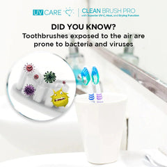 UV Care Clean Brush Pro 3in1 Powerful UVC Toothbrush Sterilizer | The Nest Attachment Parenting Hub